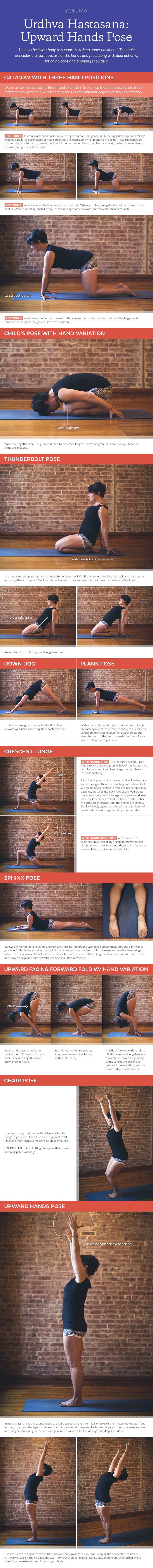 yoga-breakdown-upward-hands