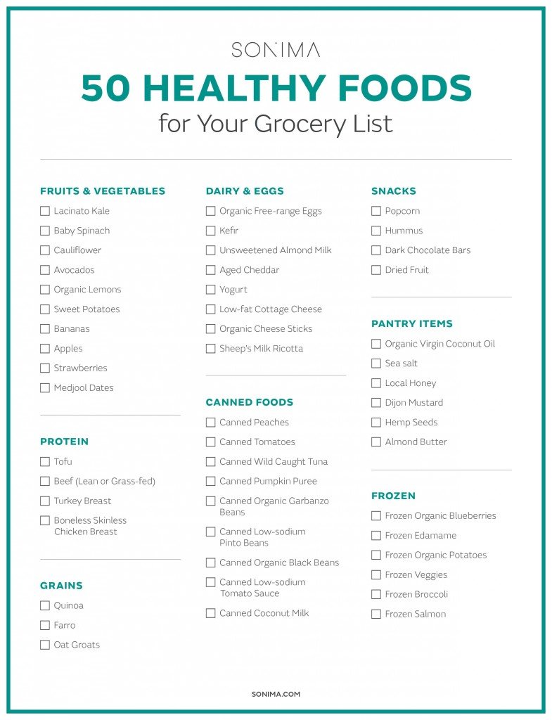 healthy-50-shopping-list-103015